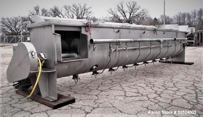 https://ww2.aaronequipment.com/Images/ItemImages/Blanchers-Cookers/Blanchers-Cookers/CCS2014W_52524003_aa.jpg