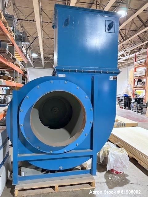 https://ww2.aaronequipment.com/Images/ItemImages/Blowers/Blowers/BISW-365-79-CL2-B-360-CW_51905002_aa.jpg