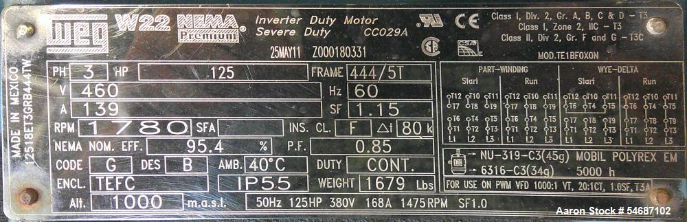 https://ww2.aaronequipment.com/Images/ItemImages/Blowers/Blowers/Chicago-Blower_54687102_ai.jpg