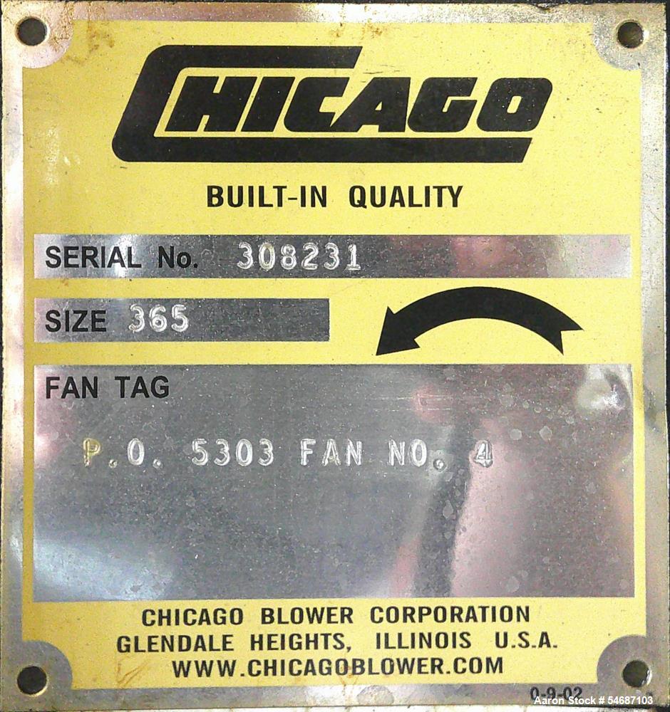 https://ww2.aaronequipment.com/Images/ItemImages/Blowers/Blowers/Chicago-Blower_54687103_ag.jpg