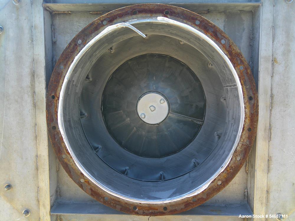 https://ww2.aaronequipment.com/Images/ItemImages/Blowers/Blowers/Clarage_54687111_ae.jpg