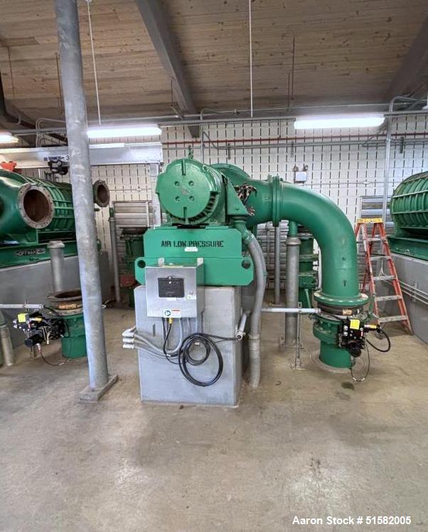 https://ww2.aaronequipment.com/Images/ItemImages/Blowers/Blowers/Hoffman-77207A3_51582005_aa.jpg