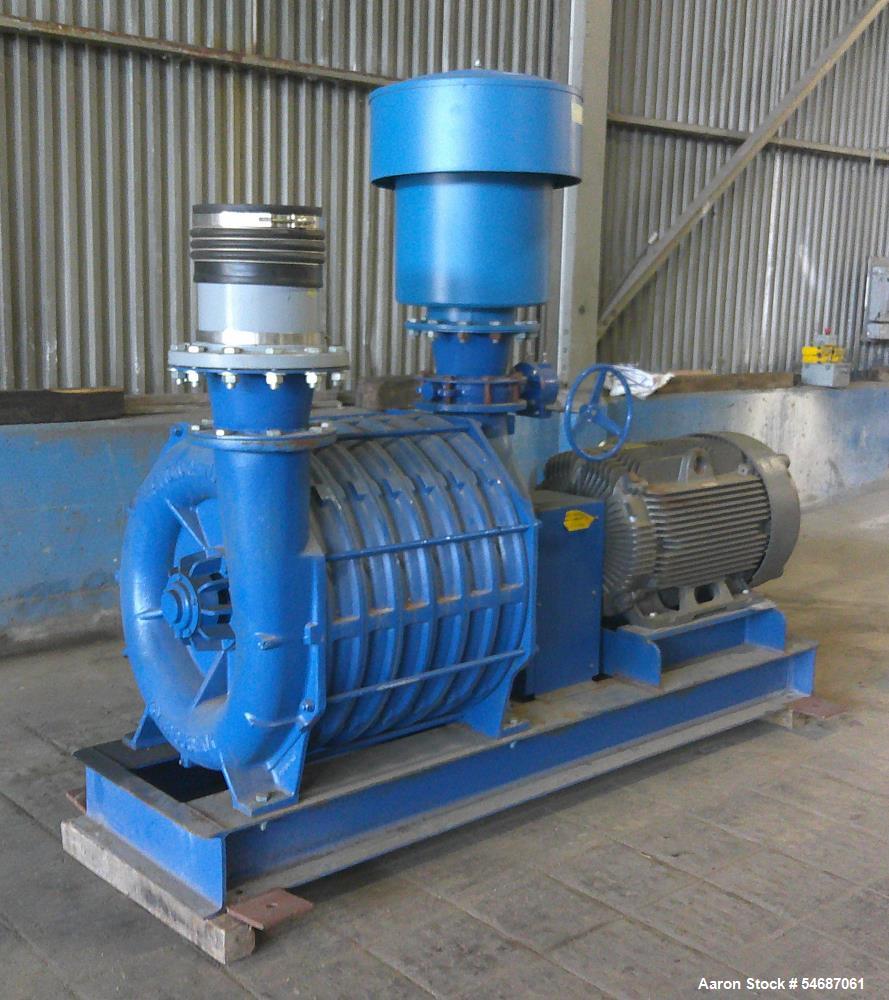 https://ww2.aaronequipment.com/Images/ItemImages/Blowers/Blowers/NT88307-5-_54687061_aa.jpg