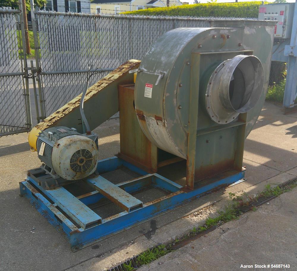 https://ww2.aaronequipment.com/Images/ItemImages/Blowers/Blowers/New-York-Blower-20-GI_54687143_aa.jpg
