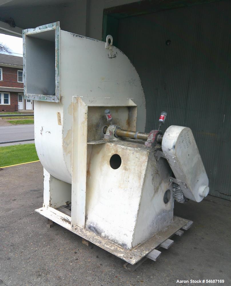 https://ww2.aaronequipment.com/Images/ItemImages/Blowers/Blowers/New-York-Blower-30_54687169_aa.jpg
