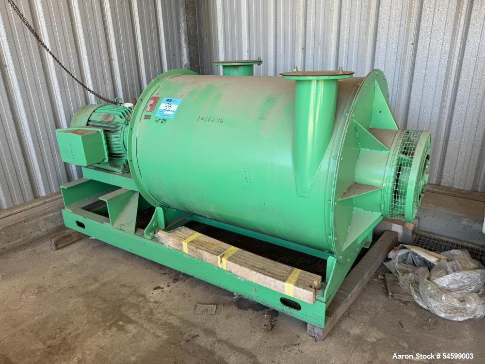 https://ww2.aaronequipment.com/Images/ItemImages/Blowers/Blowers/Spencer-Turbine-Co-F135x75-SP_54599003_ab.jpg