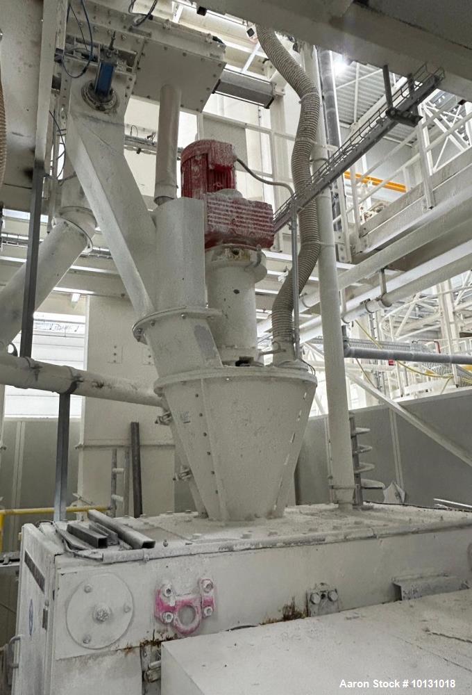 https://ww2.aaronequipment.com/Images/ItemImages/Briquetters/Briquetters/Hosokawa-MS-300_10131018_aa.jpg