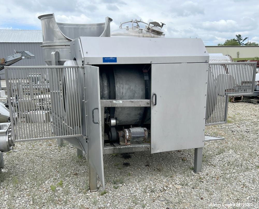 https://ww2.aaronequipment.com/Images/ItemImages/Coating-Pans/Coating-Pans/53121002_aa.jpg