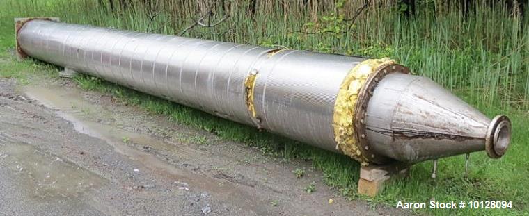 https://ww2.aaronequipment.com/Images/ItemImages/Columns/Columns/APV_10128094_aa.jpg