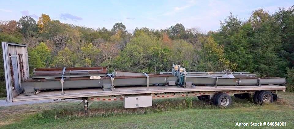 https://ww2.aaronequipment.com/Images/ItemImages/Conveyors/Screw-Conveyors/KWS_54654001_aa.jpg