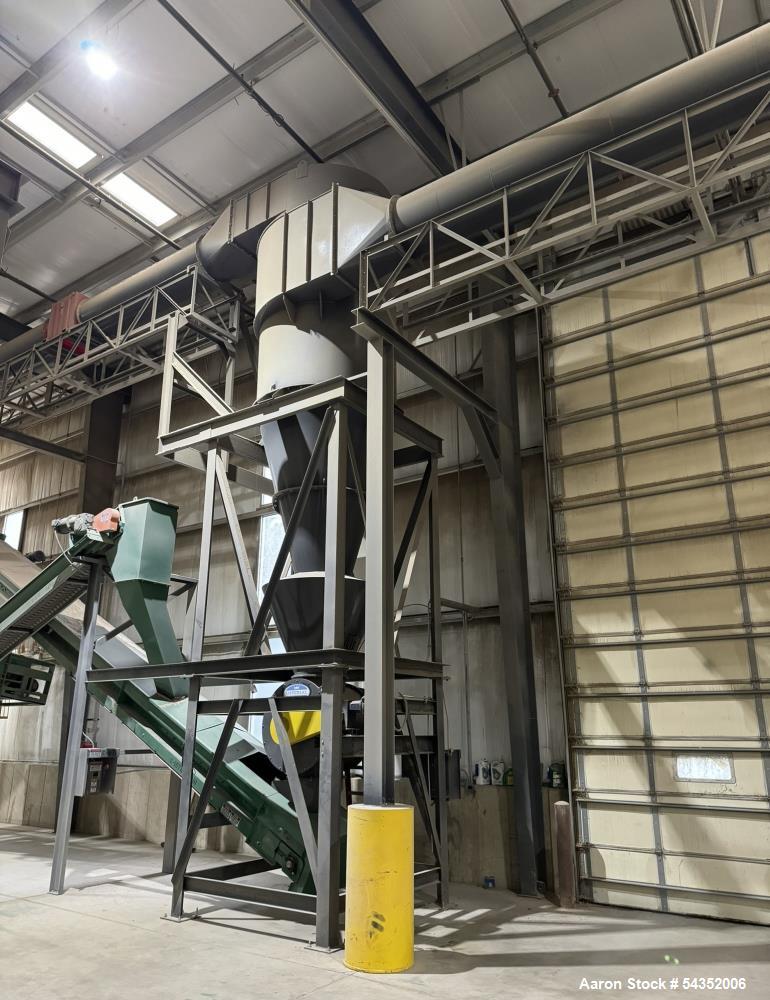 https://ww2.aaronequipment.com/Images/ItemImages/Cyclones/Cyclones/Imperial_54352006_aa.jpeg