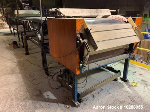 https://ww2.aaronequipment.com/Images/ItemImages/Dryers-Drying-Equipment/Belt-Dryers/Sandvik_10288055_aa.jpg