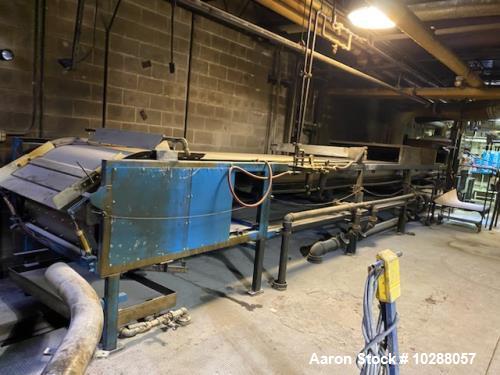 https://ww2.aaronequipment.com/Images/ItemImages/Dryers-Drying-Equipment/Belt-Dryers/Sandvik_10288057_aa.jpg