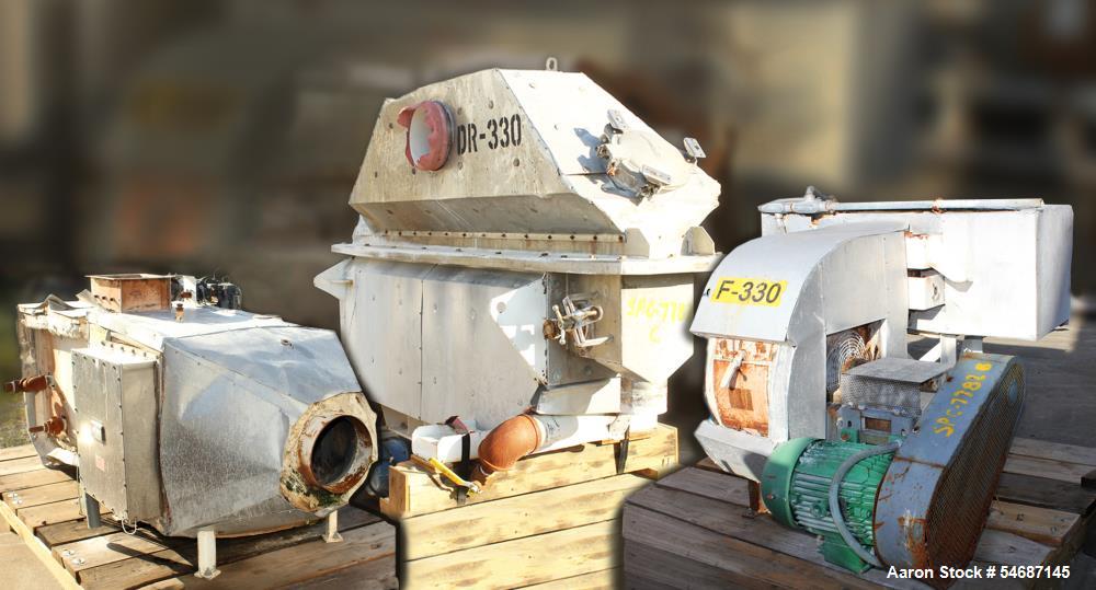 https://ww2.aaronequipment.com/Images/ItemImages/Dryers-Drying-Equipment/Fluid-Bed-Dryer/Carman-FB-50_54687145_aa.jpg