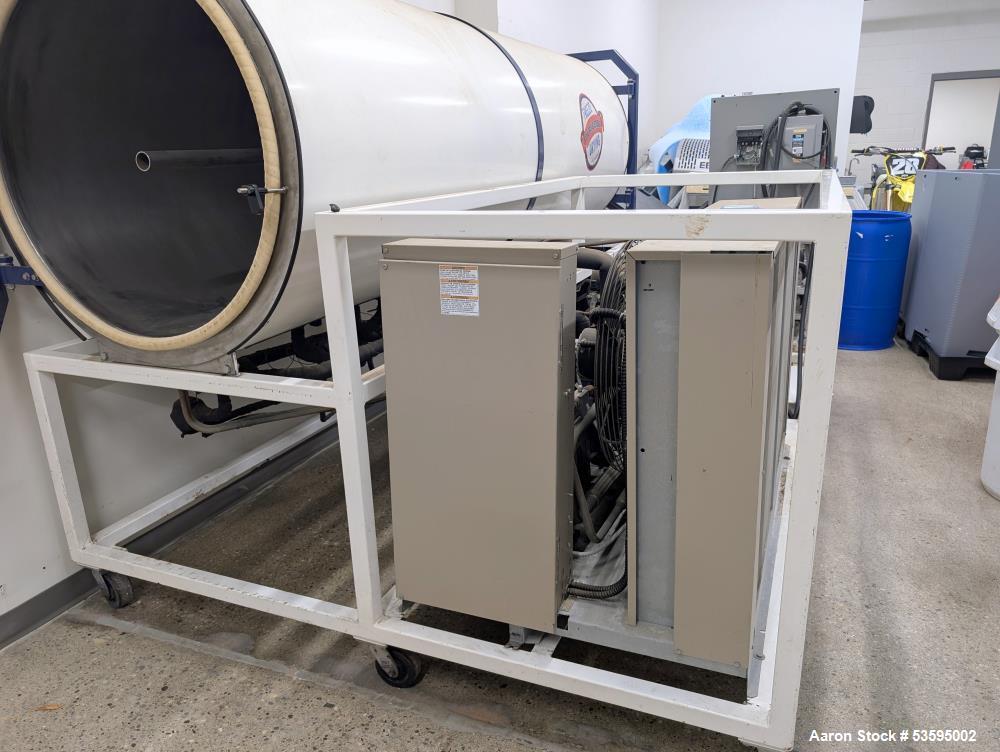 https://ww2.aaronequipment.com/Images/ItemImages/Dryers-Drying-Equipment/Freeze-Lyophilizer/Freeze-Dry_53595002_aa.jpg