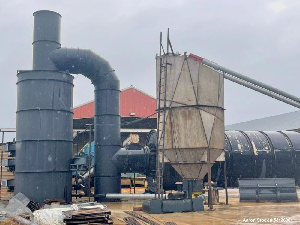 https://ww2.aaronequipment.com/Images/ItemImages/Dryers-Drying-Equipment/Multipass/Heil_53136001_aa.jpg