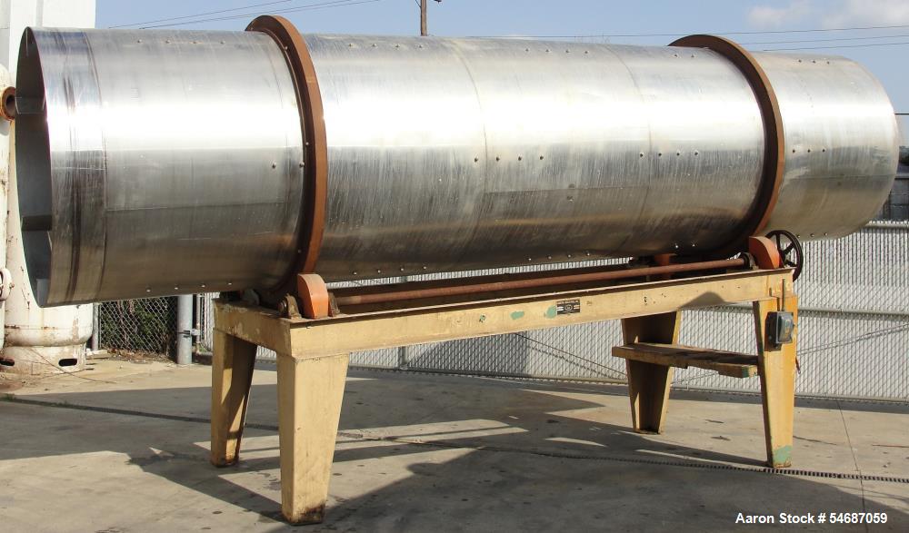 https://ww2.aaronequipment.com/Images/ItemImages/Dryers-Drying-Equipment/Rotary-Hot-Air/5X20_54687059_aa.jpg
