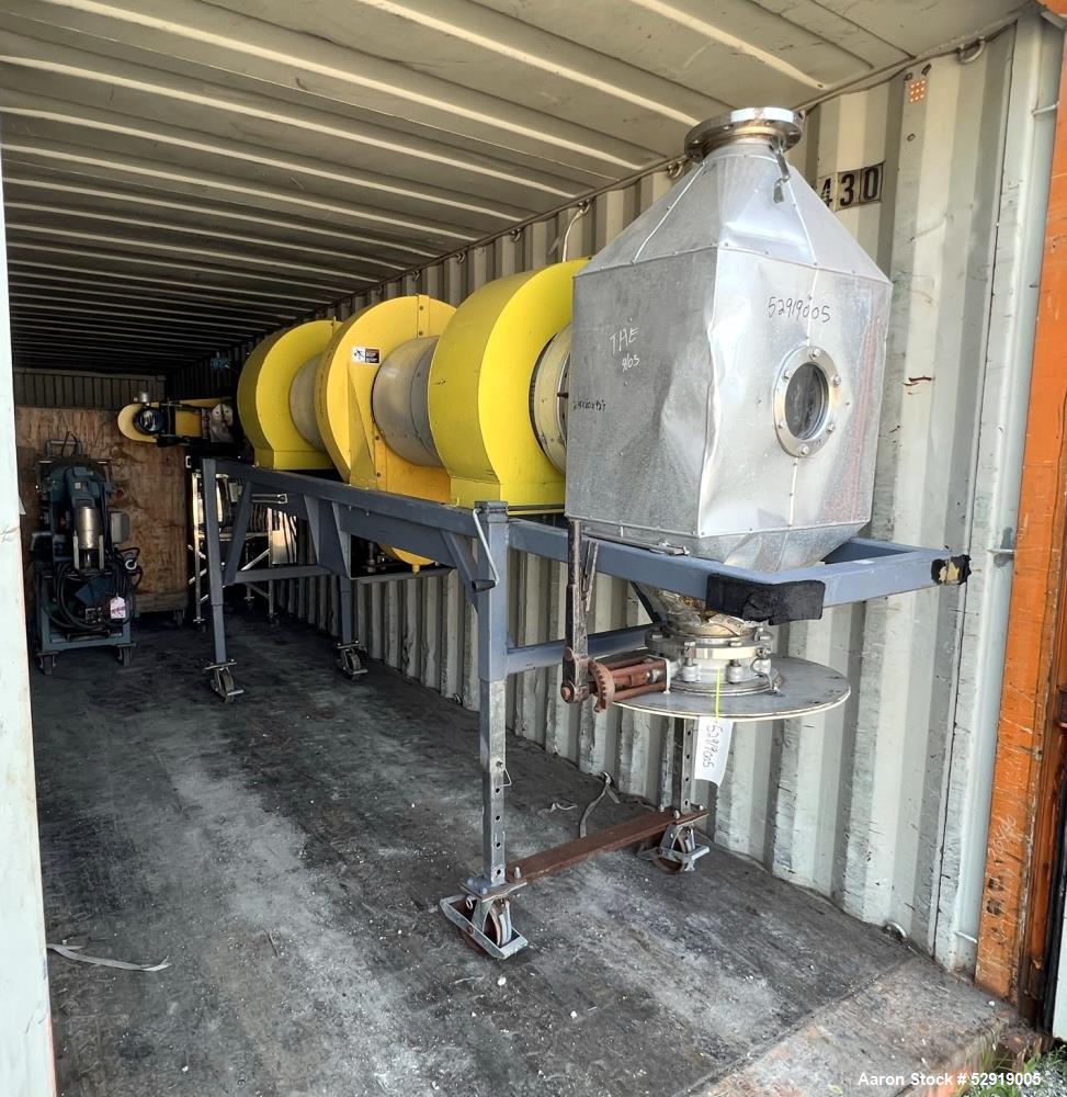 https://ww2.aaronequipment.com/Images/ItemImages/Dryers-Drying-Equipment/Rotary-Hot-Air/Summerlot_52919005_aa.jpeg