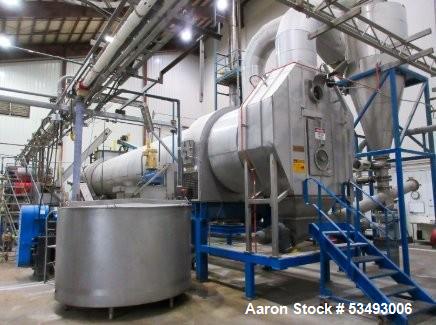 https://ww2.aaronequipment.com/Images/ItemImages/Dryers-Drying-Equipment/Rotary-Steam-Tube/53493006_aa.jpg