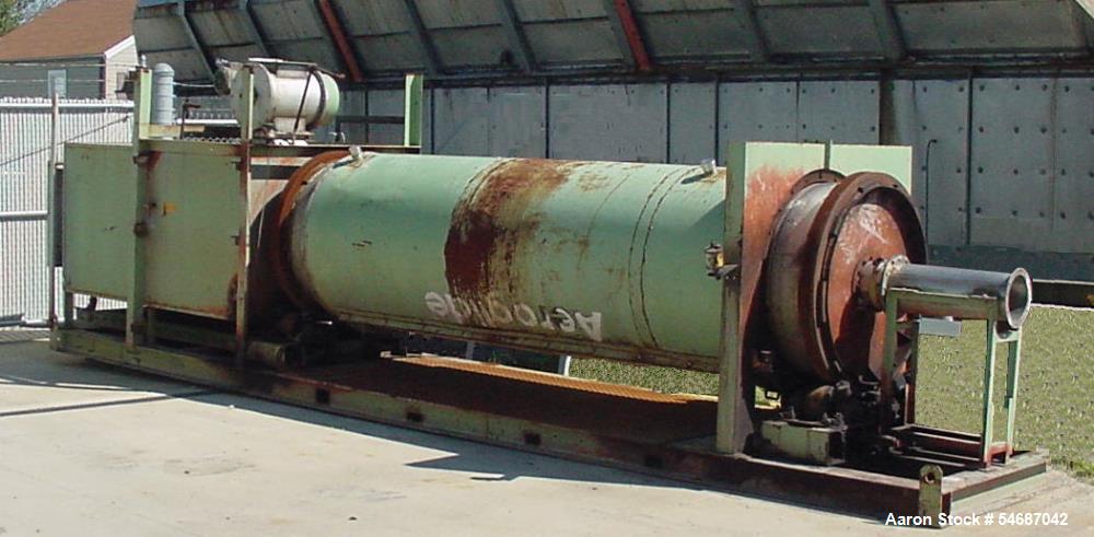 https://ww2.aaronequipment.com/Images/ItemImages/Dryers-Drying-Equipment/Rotary-Steam-Tube/RI-36-12NS_54687042_aa.jpg