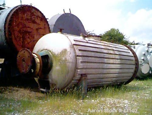 https://ww2.aaronequipment.com/Images/ItemImages/Dryers-Drying-Equipment/Rotary-Vacuum-Dryers/Buss_47140a.jpg