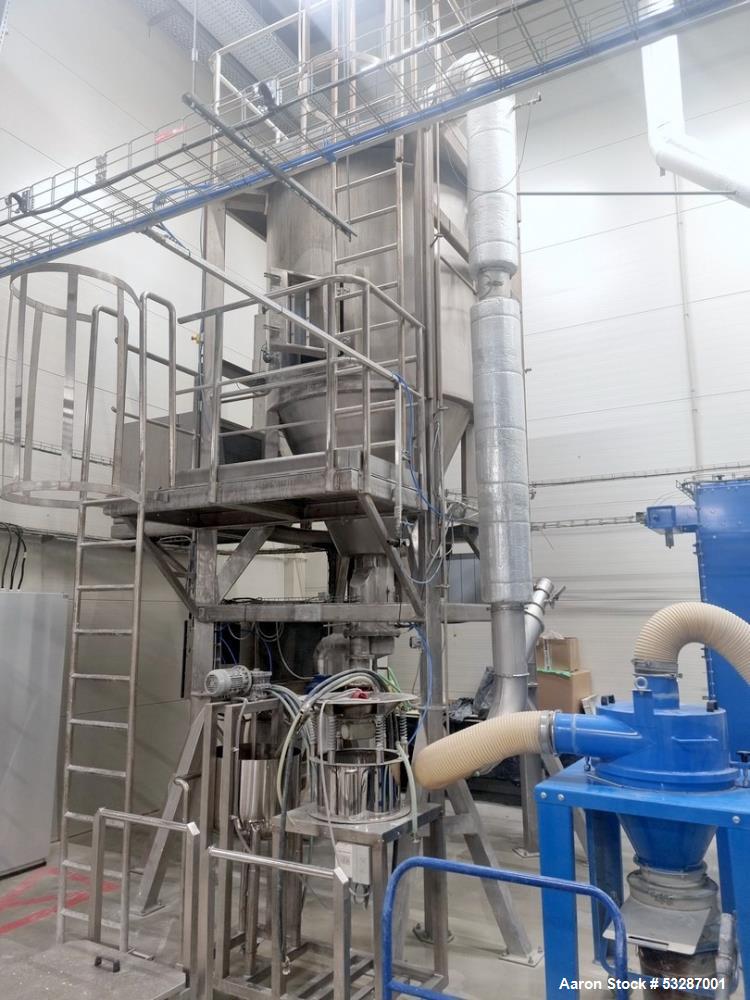 https://ww2.aaronequipment.com/Images/ItemImages/Dryers-Drying-Equipment/Spray-Dryer/APV-3PSBD-58_53287001_au.jpg