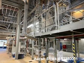 https://ww2.aaronequipment.com/Images/ItemImages/Dryers-Drying-Equipment/Spray-Dryer/Anhydro-18D-320-FH-150_52380001_aa.jpg