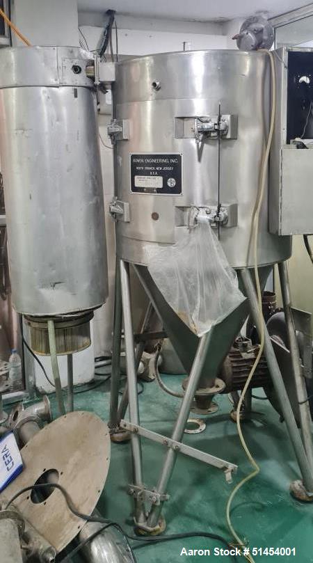 https://ww2.aaronequipment.com/Images/ItemImages/Dryers-Drying-Equipment/Spray-Dryer/Bowen-BLSA_51454001_aa.jpg