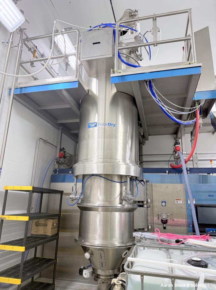 https://ww2.aaronequipment.com/Images/ItemImages/Dryers-Drying-Equipment/Spray-Dryer/Fluid-Air-050_54688001_aa.jpeg