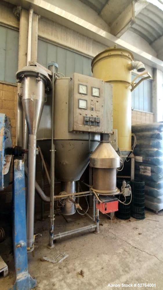 https://ww2.aaronequipment.com/Images/ItemImages/Dryers-Drying-Equipment/Spray-Dryer/Niro-Production-Minor_52764001_aa.jpg