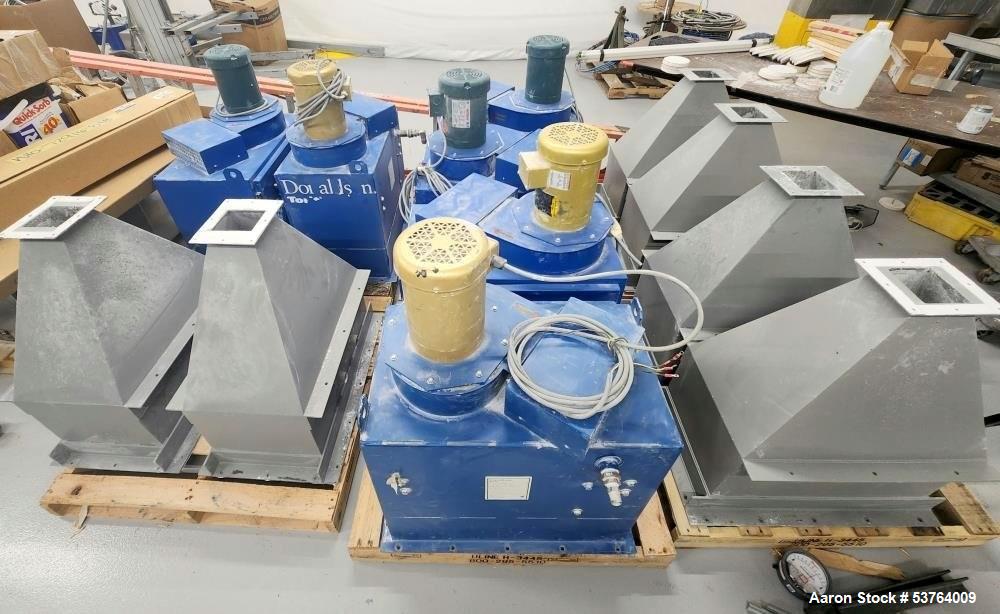 https://ww2.aaronequipment.com/Images/ItemImages/Dust-Collectors/Dust-Collectors/Donaldson-CPV-1_53764009_aa.jpg