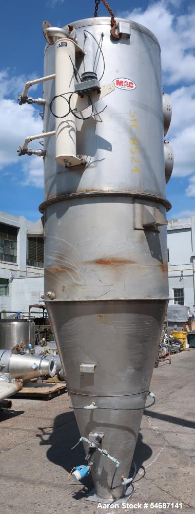https://ww2.aaronequipment.com/Images/ItemImages/Dust-Collectors/Dust-Collectors/MAC-47-RFHC_54687141_ab.jpg