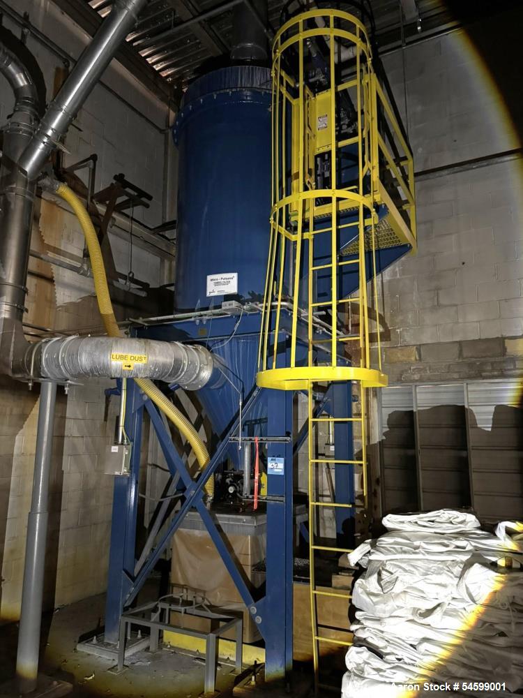 https://ww2.aaronequipment.com/Images/ItemImages/Dust-Collectors/Dust-Collectors/Mikro-Corporation_54599001_aa.jpg