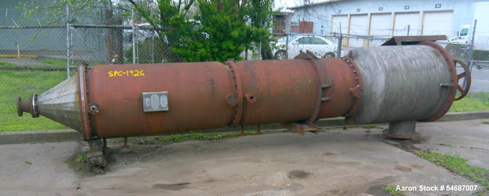 https://ww2.aaronequipment.com/Images/ItemImages/Evaporators/Wipe-Film-Thin-Film/Rodney-Hunt_54687007_aa.jpg