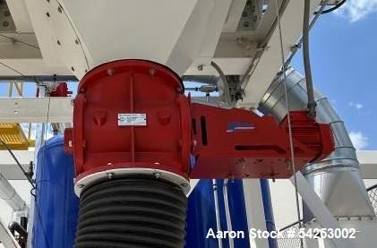 https://ww2.aaronequipment.com/Images/ItemImages/Feeders/Rotary-Airlock/B-HT350EX00_54253002_aa.jpeg