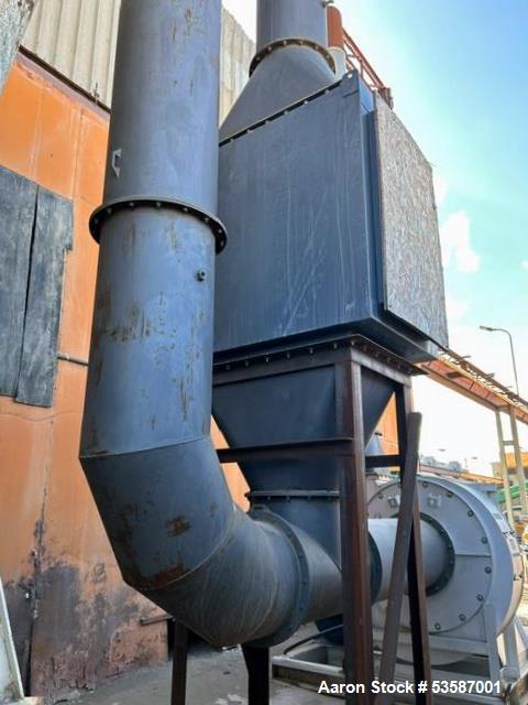 https://ww2.aaronequipment.com/Images/ItemImages/Heat-Exchangers/Plate-Type/48-30DPL48-0625-IU_53587001_aa.jpeg