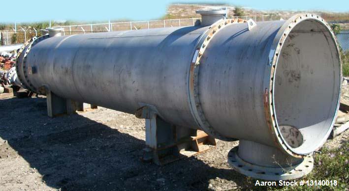 https://ww2.aaronequipment.com/Images/ItemImages/Heat-Exchangers/Shell-and-Tube-Stainless/Kennedy_13140018_a.jpg