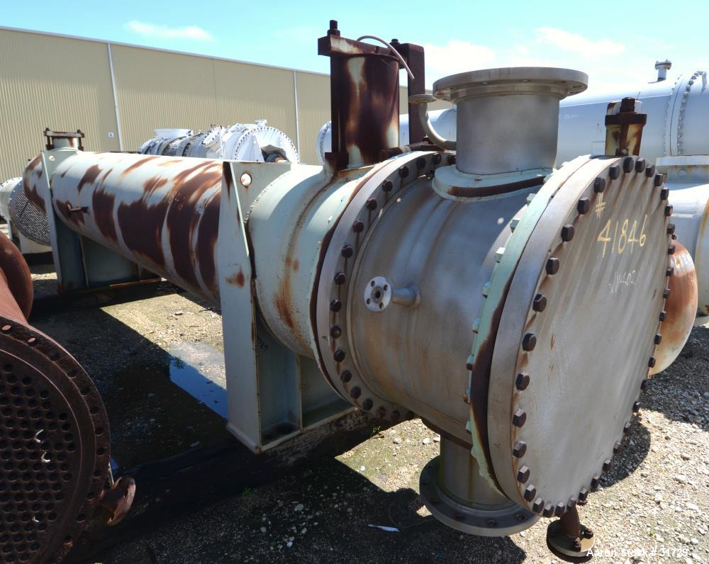 https://ww2.aaronequipment.com/Images/ItemImages/Heat-Exchangers/Shell-and-Tube-Stainless/PX-Engineering_31729_aa.jpg
