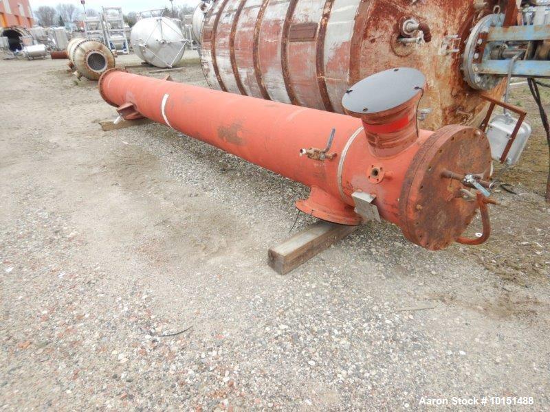 https://ww2.aaronequipment.com/Images/ItemImages/Heat-Exchangers/Shell-and-Tube-Stainless/Rubicon-VT221B1-21_10151488_aa.jpg