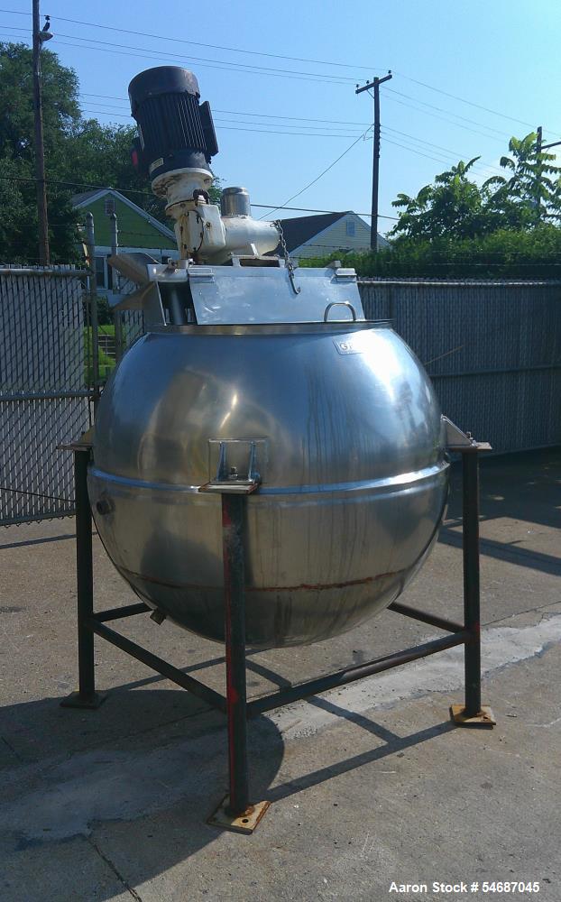 https://ww2.aaronequipment.com/Images/ItemImages/Kettles/Carbon-Steel-Kettles/Groen-INA-250_54687045_aa.jpg