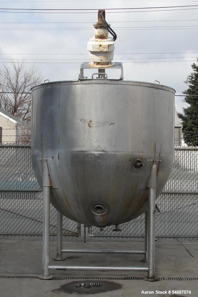 https://ww2.aaronequipment.com/Images/ItemImages/Kettles/Stainless-Steel-1000-4999-Gallon/Lee-Ind_54687074_aa.jpg
