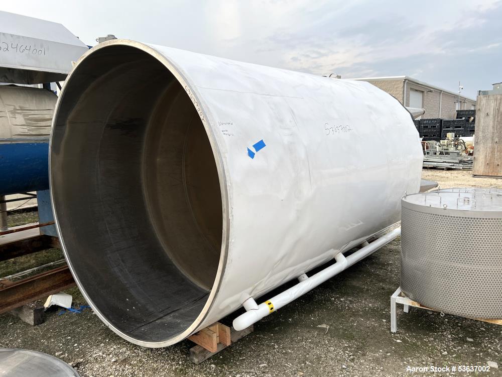https://ww2.aaronequipment.com/Images/ItemImages/Kettles/Stainless-Steel-1000-4999-Gallon/Unknown-75-BBL_53637002_aa.jpg