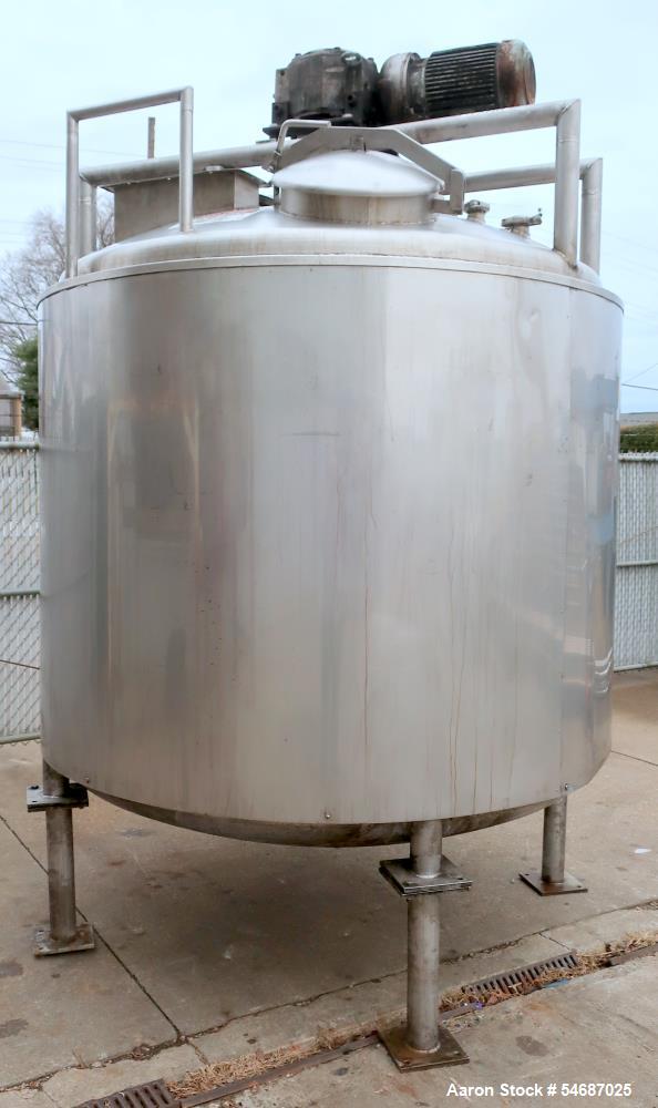 https://ww2.aaronequipment.com/Images/ItemImages/Kettles/Stainless-Steel-1000-4999-Gallon/Vendome-Copper-and-Brass_54687025_aa.jpg