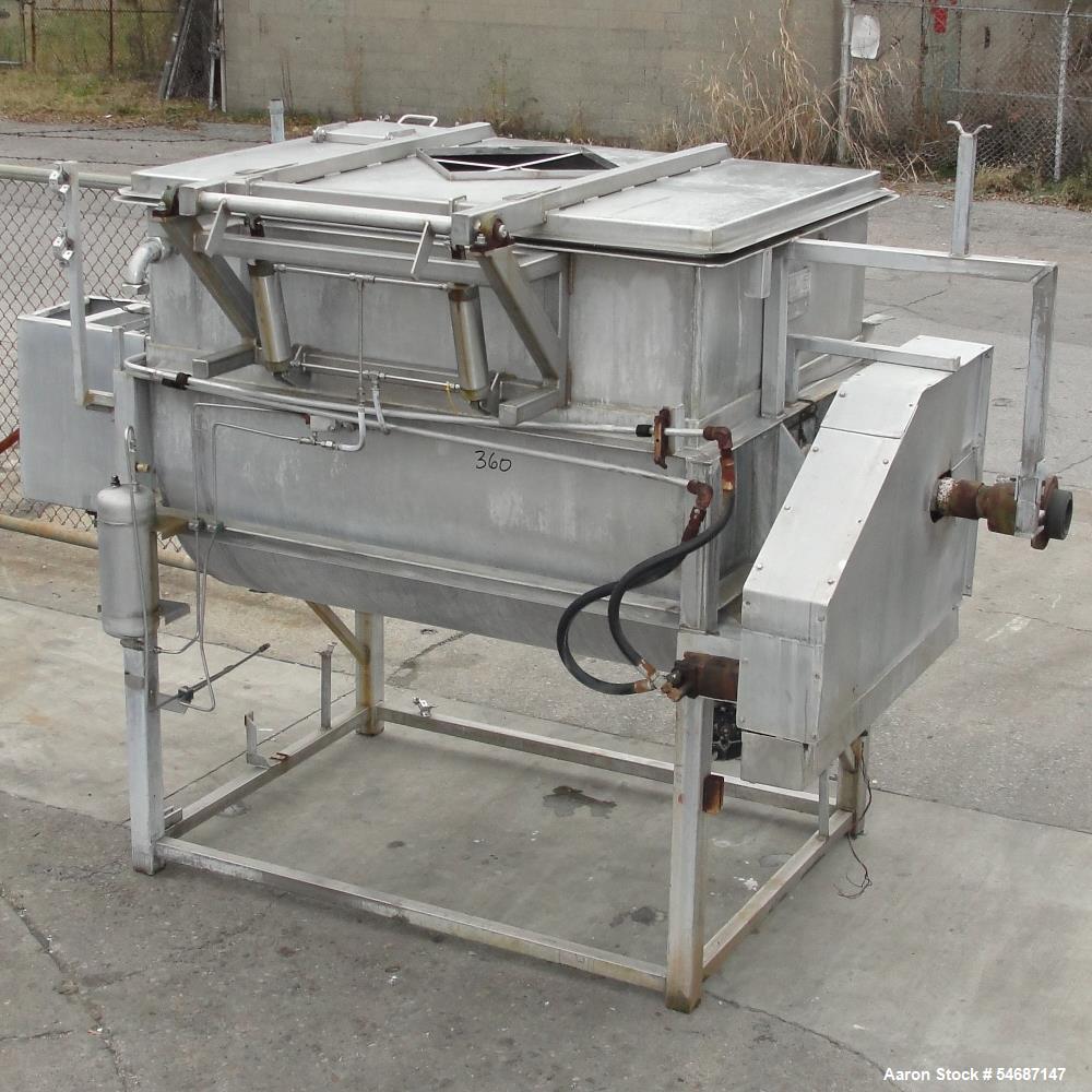 https://ww2.aaronequipment.com/Images/ItemImages/Kettles/Stainless-Steel-500-999-Gallon/54687147_ab.jpg