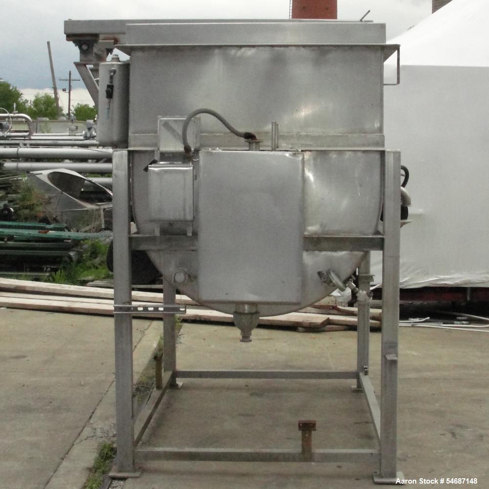 https://ww2.aaronequipment.com/Images/ItemImages/Kettles/Stainless-Steel-500-999-Gallon/54687148_af.jpg