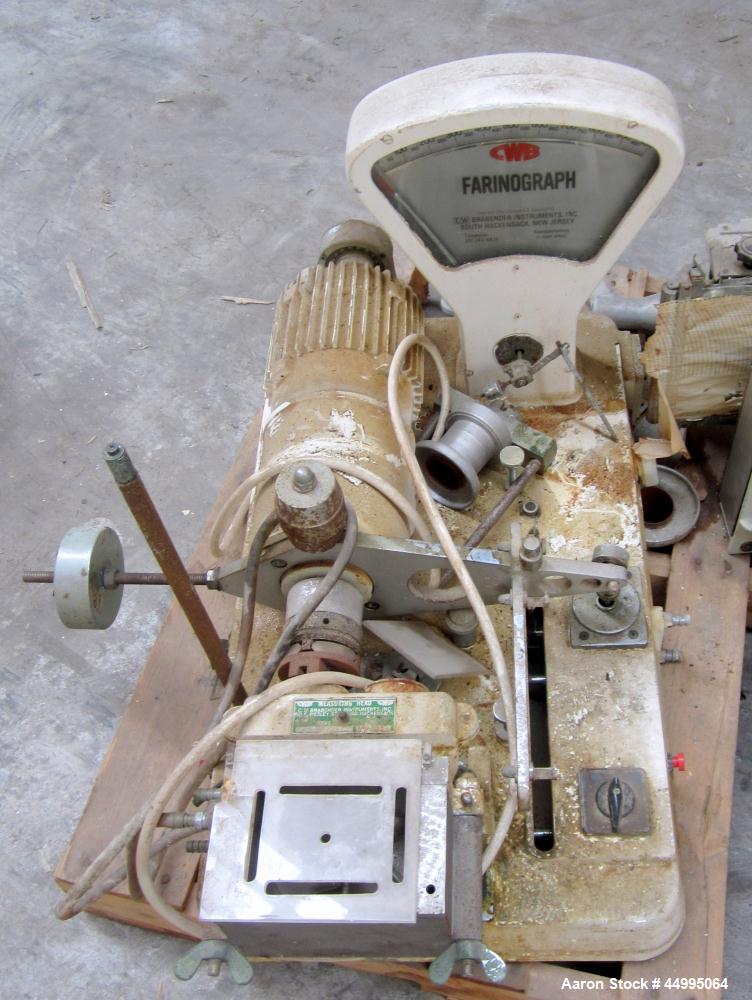 https://ww2.aaronequipment.com/Images/ItemImages/Lab-Equipment/Lab-Equipment/Brabender_44995064_a.jpg