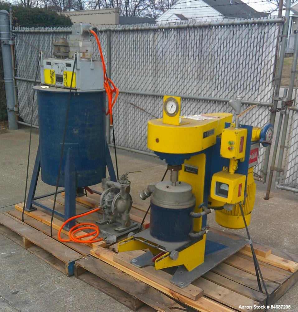 https://ww2.aaronequipment.com/Images/ItemImages/Mills/Attrition-and-Refining/Union-Process-1SD_54687205_aa.jpg