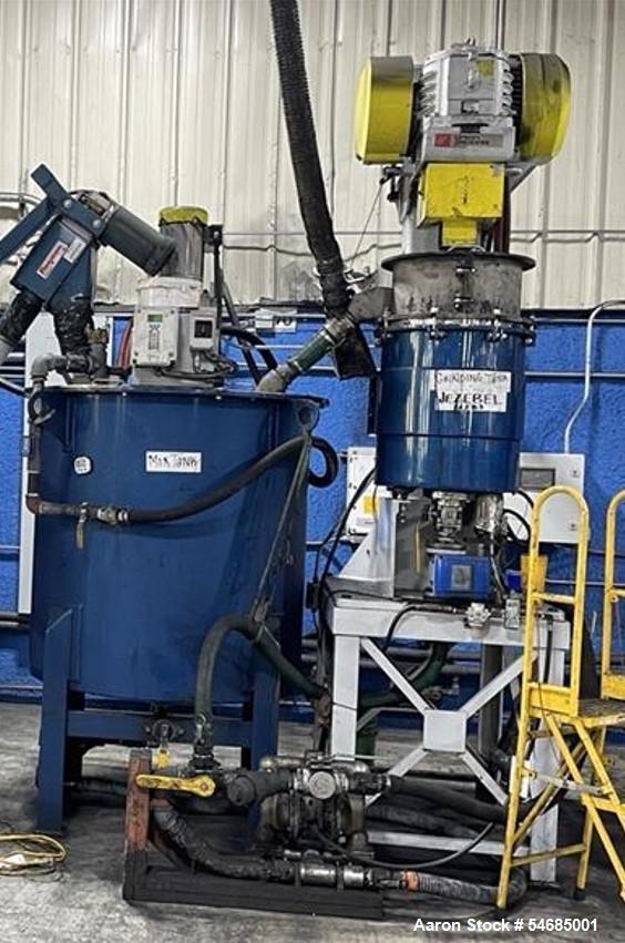 https://ww2.aaronequipment.com/Images/ItemImages/Mills/Attrition-and-Refining/Union-Process-QL-25_54685001_aa.jpg