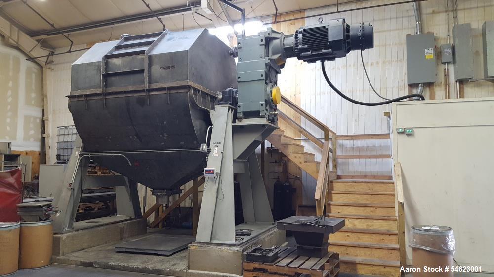 https://ww2.aaronequipment.com/Images/ItemImages/Mills/Ball-Mill/SBM-7272-170_54623001_aa.jpg