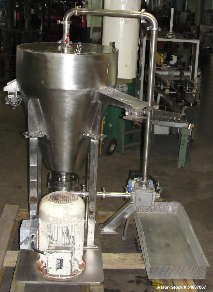 https://ww2.aaronequipment.com/Images/ItemImages/Mills/Colloid-Mill/54687067_aa.jpg